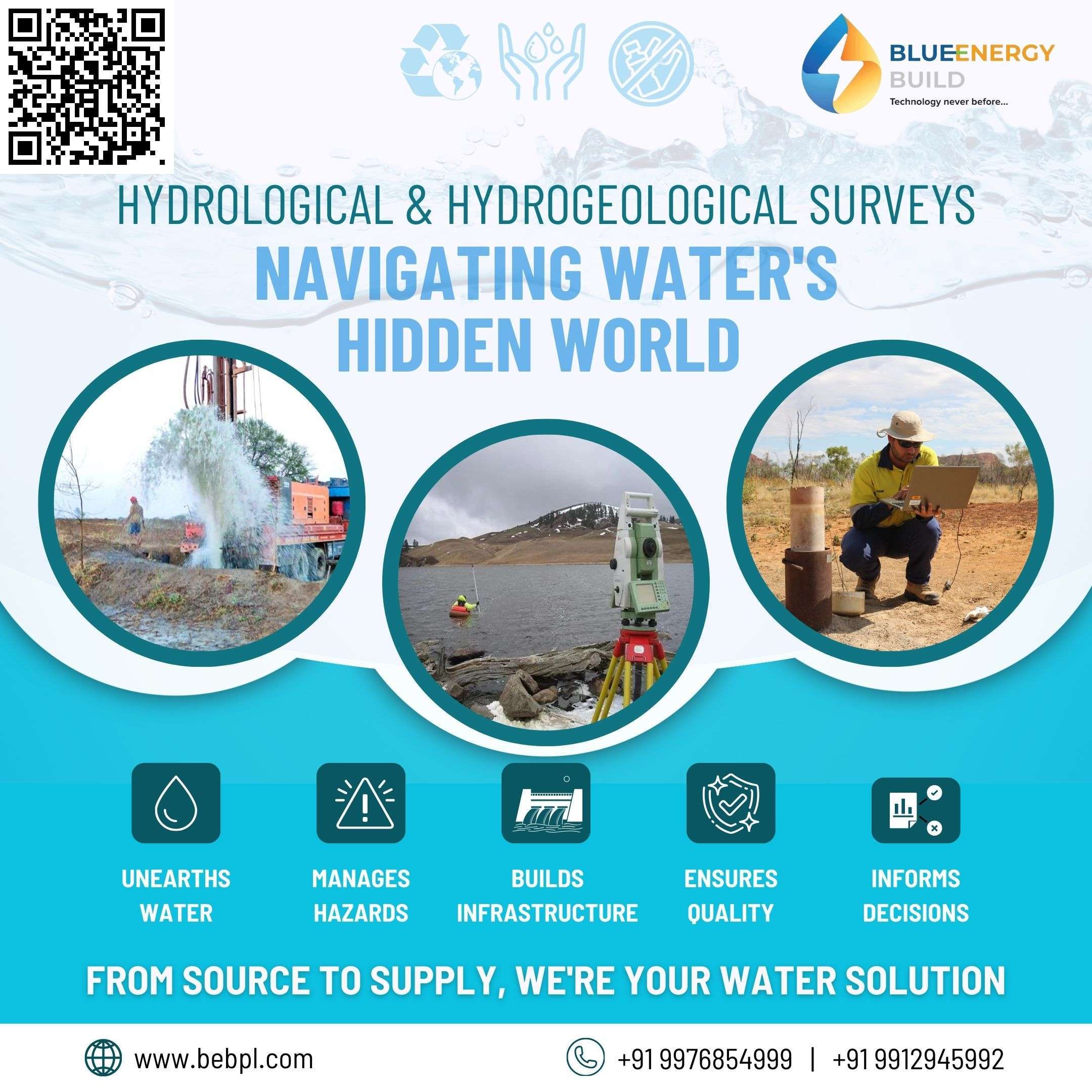 BlueEnergy Build Hydrological & Hydrogeological Surveys