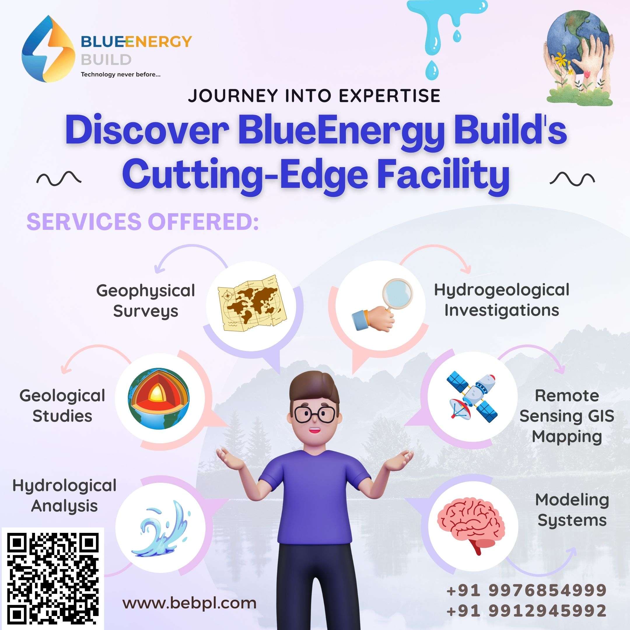 BlueEnergy Build Customized Solutions 